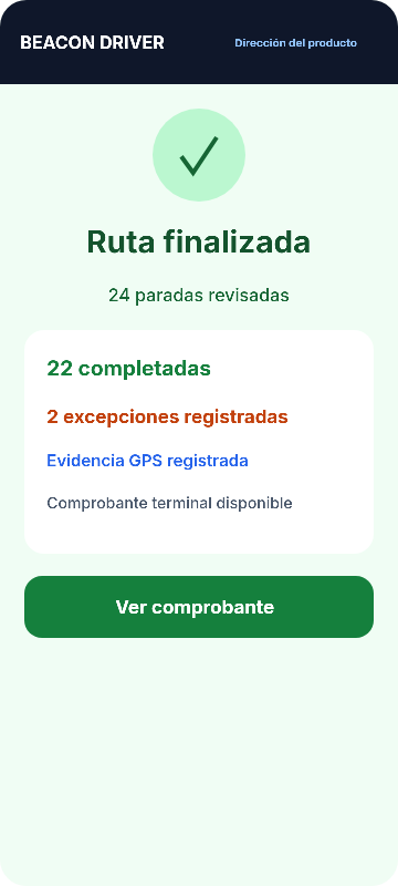 Dirección de producto: Ruta completada